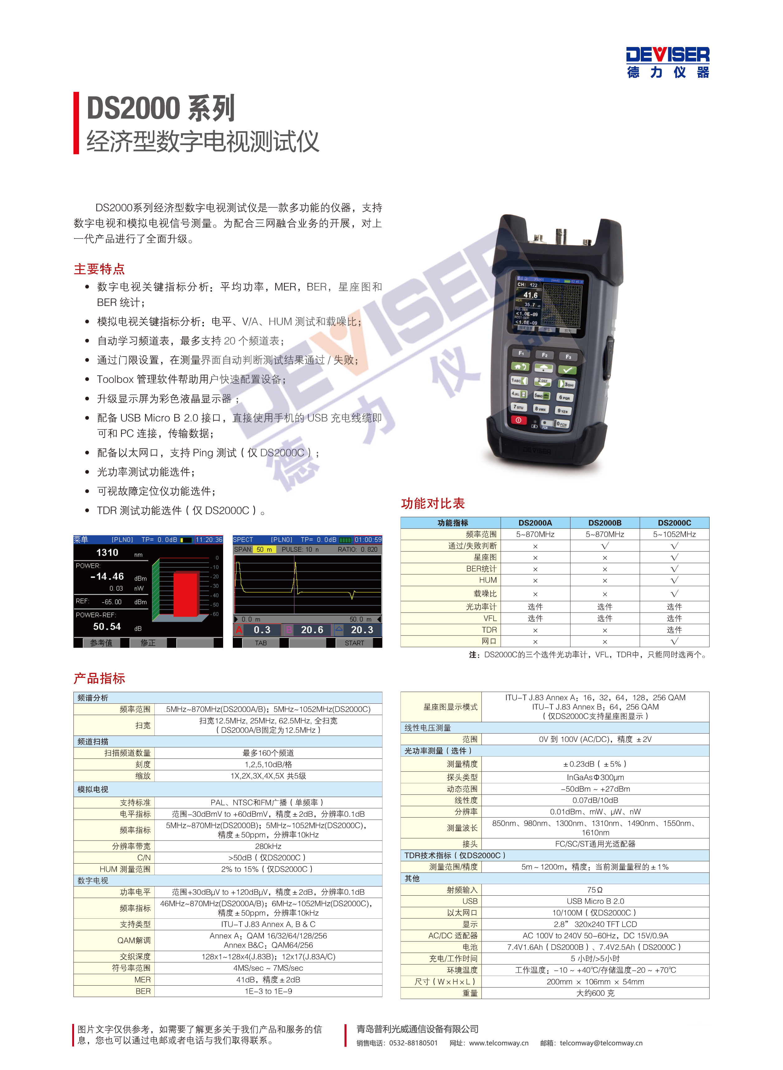 DS2000場強儀.jpg